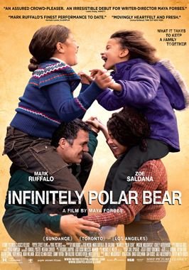 Infinitely Polar Bear