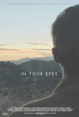 In Your Eyes